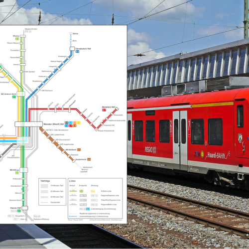 sbahn-muensterland